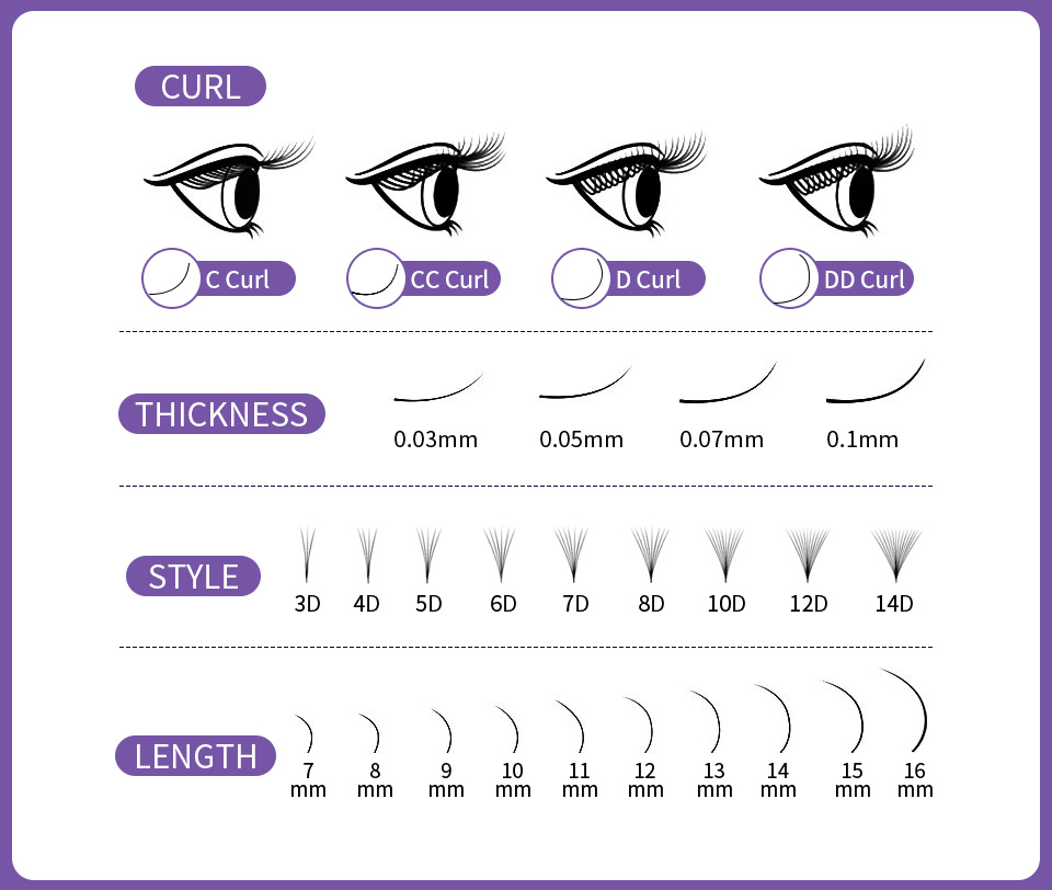 AGUUD All Size Loose Fan Eyela - Mega Volume Lash 评论和价格