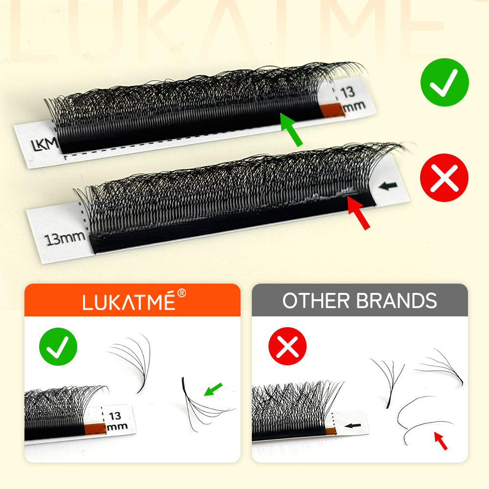 LUKATME 5D W Eyelash Extension - Mega Volume Lash 评论和价格