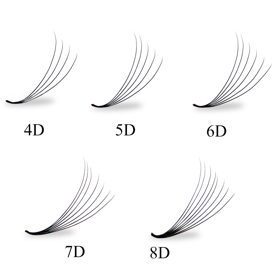 AGUUD XL Mega Tray Thin Pointy - Eyelash Extension Mega Volume 评论和价格