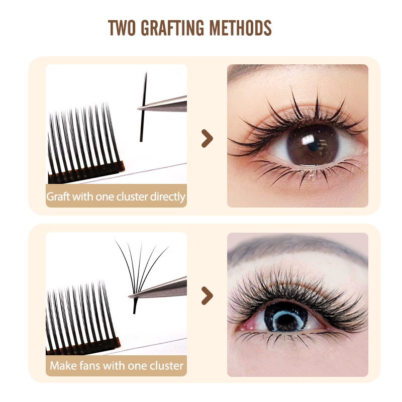 NATUHANA 5D W Style Flora Lash - Eyelash Extension Volume Styles 评论和价格